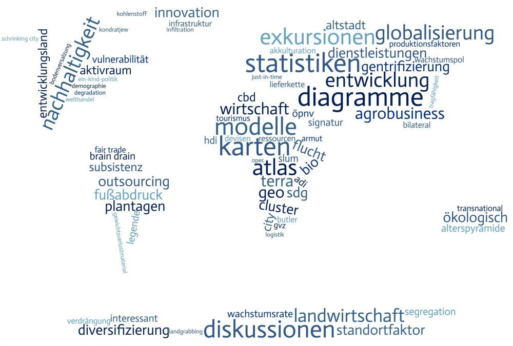Das Fach Erdkunde am Wilhelm-Dörpfeld-Gymnasium